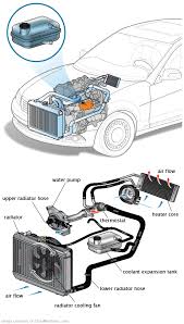 See C203D in engine